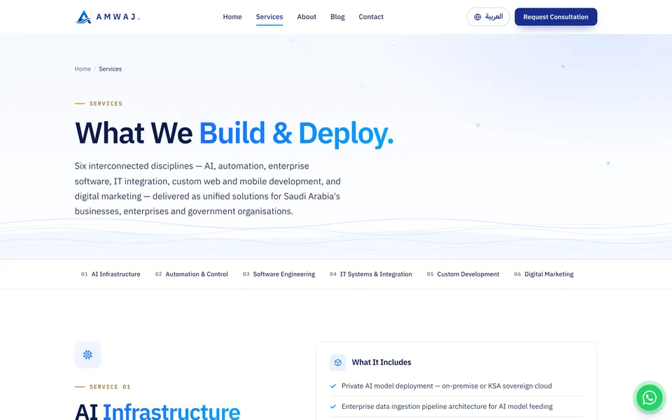 Services page, Amwaj Solutions website